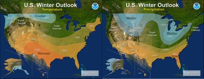 Predicted winter temperature & precipitation